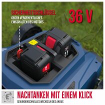 GÜDE Akku Rasenmäher RM 36-402-30.37 mit 2 x Akku 4.0 Ah und Doppelladegerät