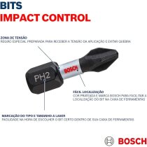 Bosch Professional 8tlg. Schrauber Bit Set (Impact Control, PZ/PH Bits - Länge: 50mm, Universalhalter, Pick and Click, Zubehör Schlagschrauber Bohrschrauber)