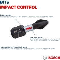 Bosch Professional 8tlg. Schrauber Bit Set Kreuzschlitz (Impact Control, PH2 Bits, Länge 25 mm, Pick and Click)