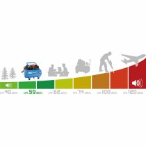 Güde Flüster Kompressor Airpower 110/8/6  SUPER SILENT nur 59 db extrem Leise