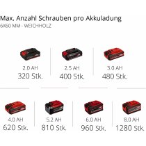 Einhell Akku-Schlagbohrschrauber TE-CD 18/48 Li-i Kit Power X-Change (mit Schlagfunktion, Li-Ion, 18 V, 48 Nm,  Koffer, inkl. 2x 2,0 Ah Akkus und Ladegerät)