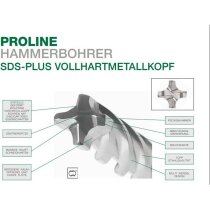 Hitachi HIKOKI, HM-Bohrer SDS-Plus 4-S, 24  x 400mm GL520mm  400117098